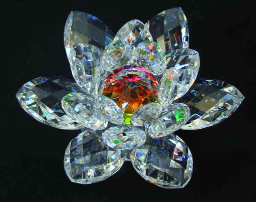 FALSE